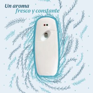 Equipo Aromatizador